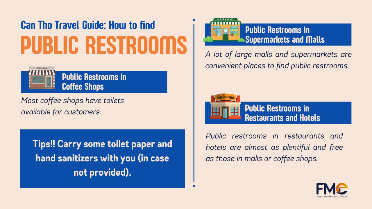 Public Restrooms in Can Tho Infographic